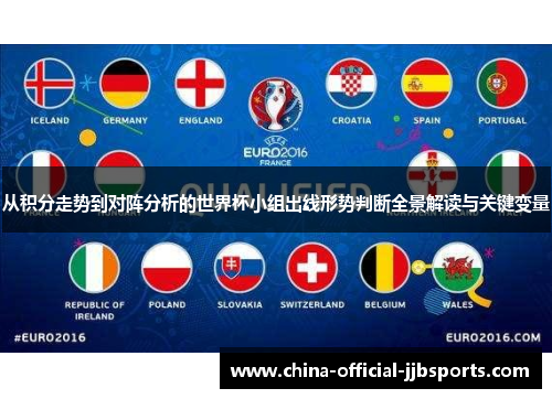 从积分走势到对阵分析的世界杯小组出线形势判断全景解读与关键变量