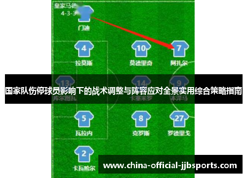 国家队伤停球员影响下的战术调整与阵容应对全景实用综合策略指南