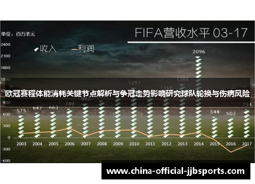 欧冠赛程体能消耗关键节点解析与争冠走势影响研究球队轮换与伤病风险