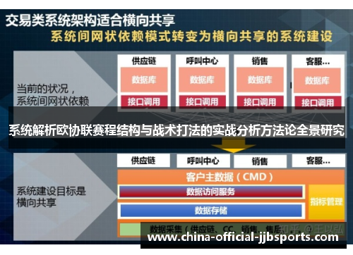 系统解析欧协联赛程结构与战术打法的实战分析方法论全景研究