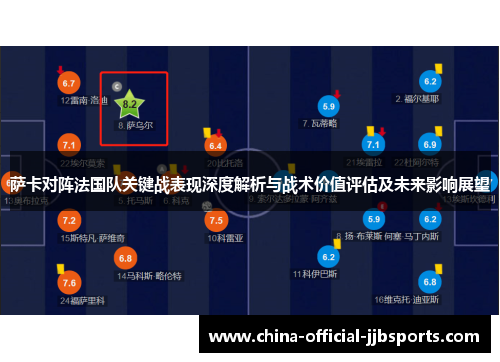 萨卡对阵法国队关键战表现深度解析与战术价值评估及未来影响展望