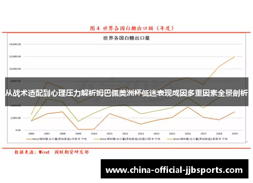 从战术适配到心理压力解析姆巴佩美洲杯低迷表现成因多重因素全景剖析