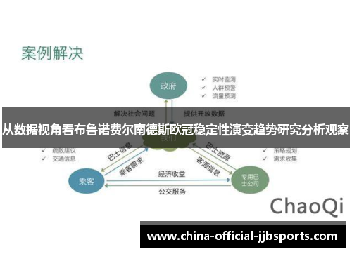 从数据视角看布鲁诺费尔南德斯欧冠稳定性演变趋势研究分析观察