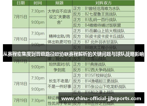 从赛程密集度到晋级路径欧协联赛程解析的关键问题与球队战略影响