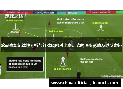欧冠赛场纪律性分析与红牌风险对比赛走势的深度影响及球队命运